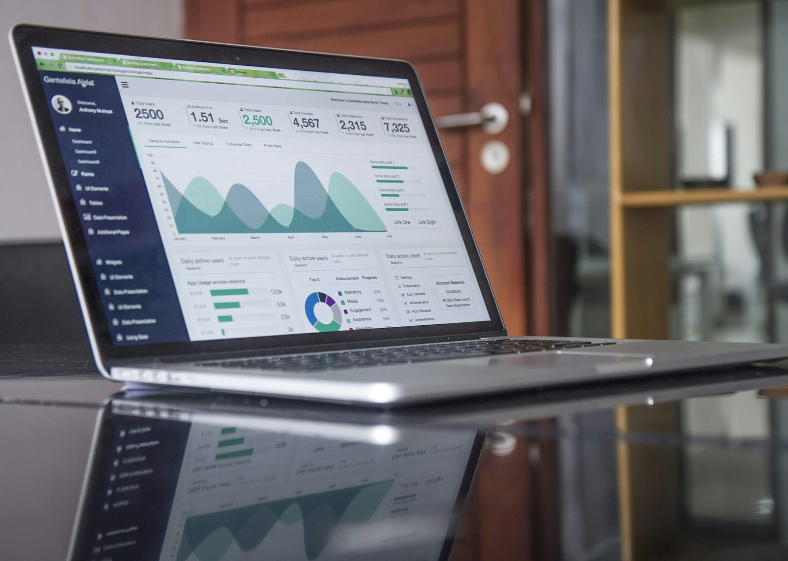 A laptop showing charts on a desk